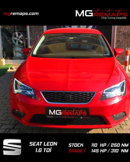 Seat Leon 1.6 TDI